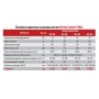 Твердотопливный котел marten comfort pellets MС-20P